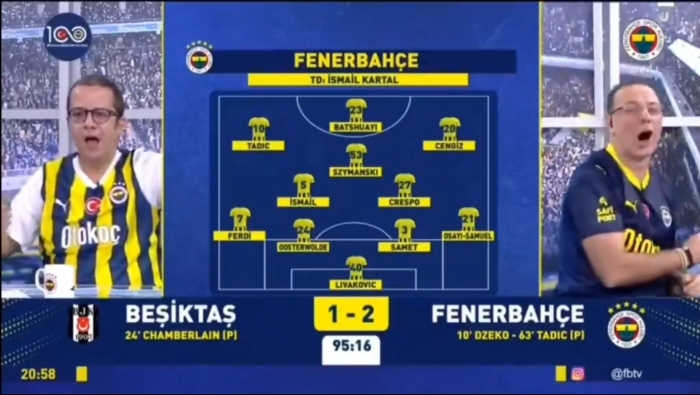 Beşiktaş 1-3 Fenerbahçe | Gol anları, FB TV yıkıldı.. 